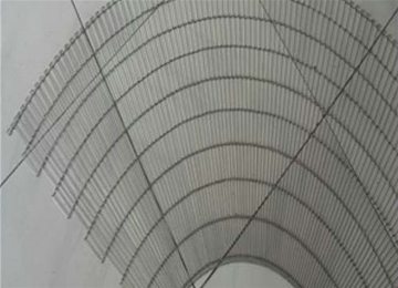 能折彎 轉(zhuǎn)彎的乙型網(wǎng)帶 Flexible ROTATION轉(zhuǎn)動(dòng)靈活，拉力均勻